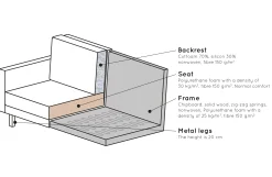 Retro Samtsofa Rodeo 2,5-Sitzer Teal-BePureHome Clearance